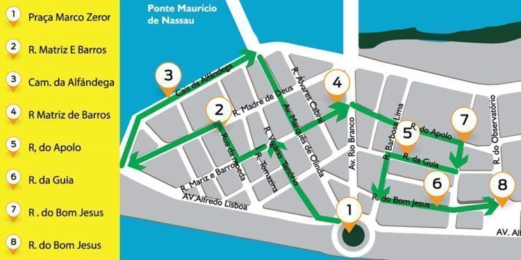 Recife Marco Zero